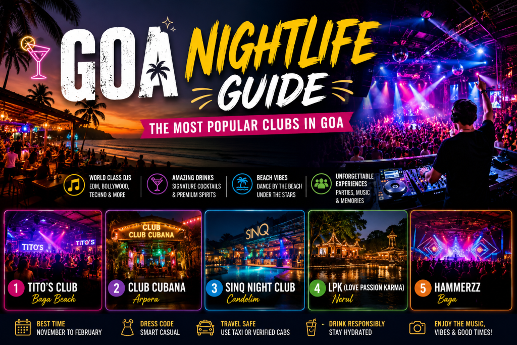 Goa Nightlife Guide : The most popular clubs in Goa