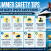 10 Summer Safety Tips For Water Sports Adventurers