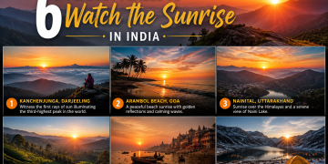 6 Perfect places to watch the sunrise in India