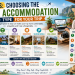 Tips: Choosing the best accommodation type for your trip
